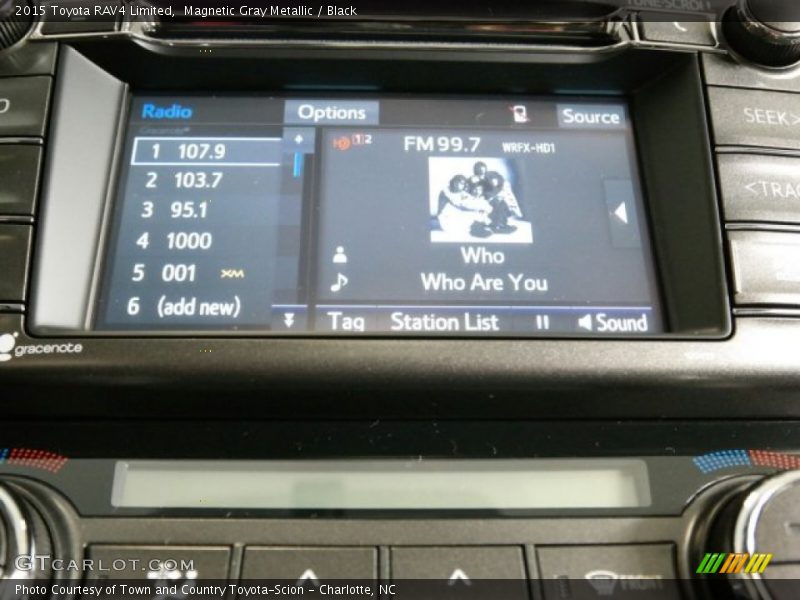 Magnetic Gray Metallic / Black 2015 Toyota RAV4 Limited