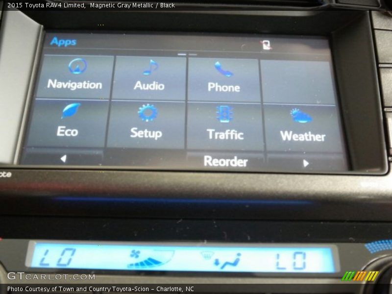 Magnetic Gray Metallic / Black 2015 Toyota RAV4 Limited