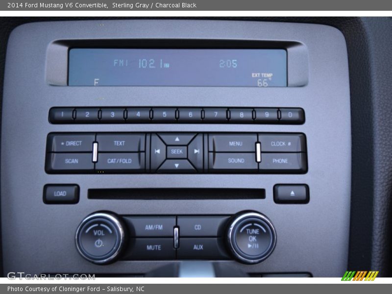 Sterling Gray / Charcoal Black 2014 Ford Mustang V6 Convertible