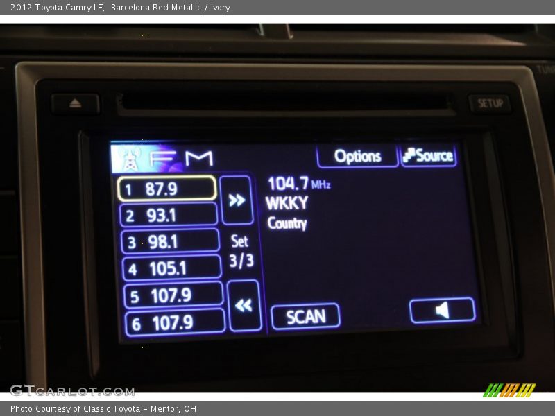 Barcelona Red Metallic / Ivory 2012 Toyota Camry LE