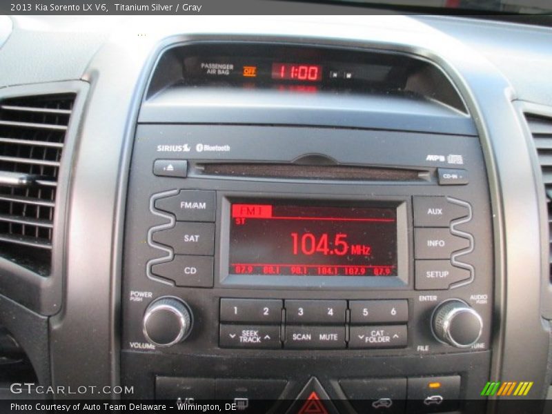 Titanium Silver / Gray 2013 Kia Sorento LX V6