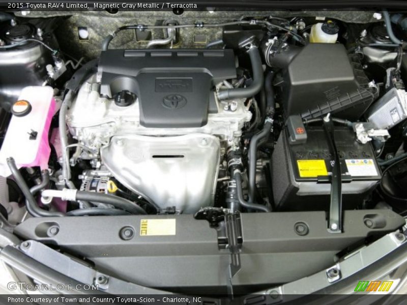 Magnetic Gray Metallic / Terracotta 2015 Toyota RAV4 Limited