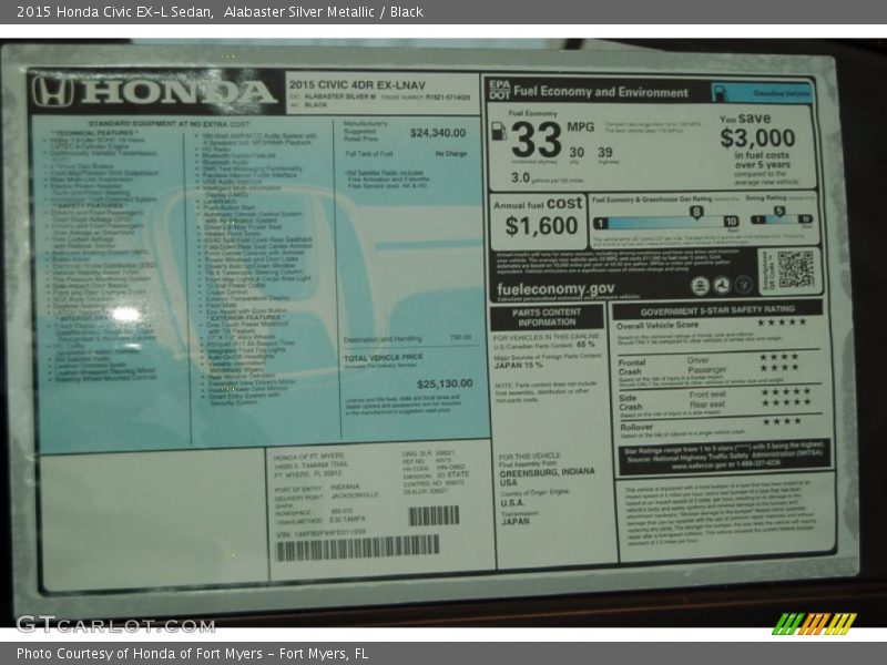 Alabaster Silver Metallic / Black 2015 Honda Civic EX-L Sedan
