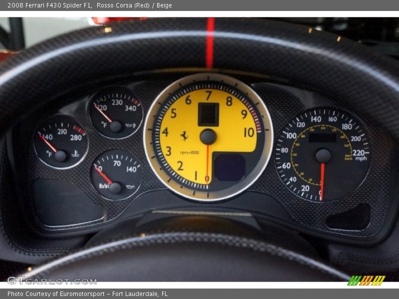  2008 F430 Spider F1 Spider F1 Gauges