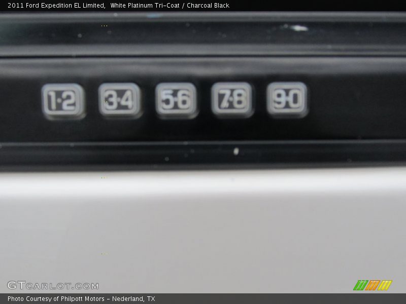 White Platinum Tri-Coat / Charcoal Black 2011 Ford Expedition EL Limited