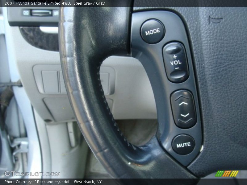 Steel Gray / Gray 2007 Hyundai Santa Fe Limited 4WD