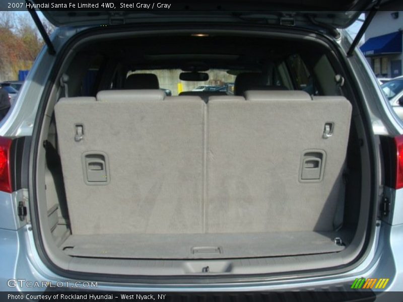 Steel Gray / Gray 2007 Hyundai Santa Fe Limited 4WD