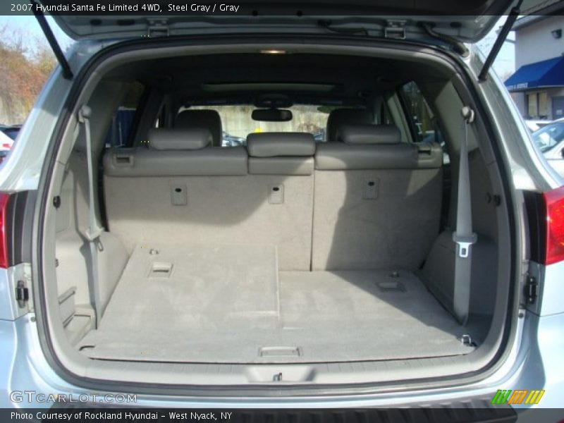 Steel Gray / Gray 2007 Hyundai Santa Fe Limited 4WD