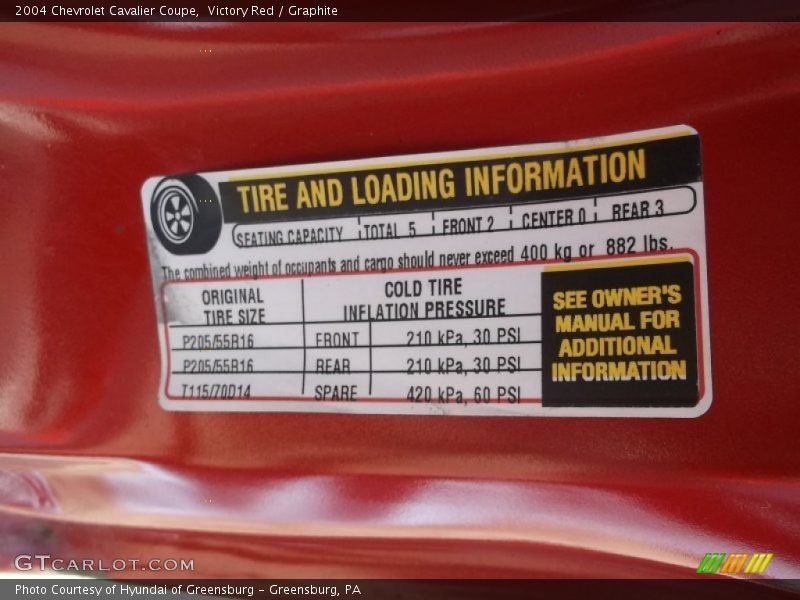 Victory Red / Graphite 2004 Chevrolet Cavalier Coupe