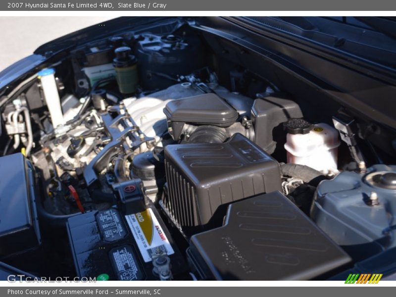 Slate Blue / Gray 2007 Hyundai Santa Fe Limited 4WD