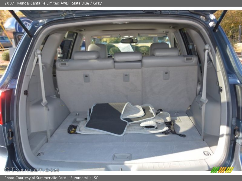Slate Blue / Gray 2007 Hyundai Santa Fe Limited 4WD