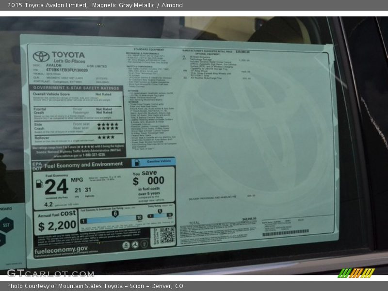 Magnetic Gray Metallic / Almond 2015 Toyota Avalon Limited