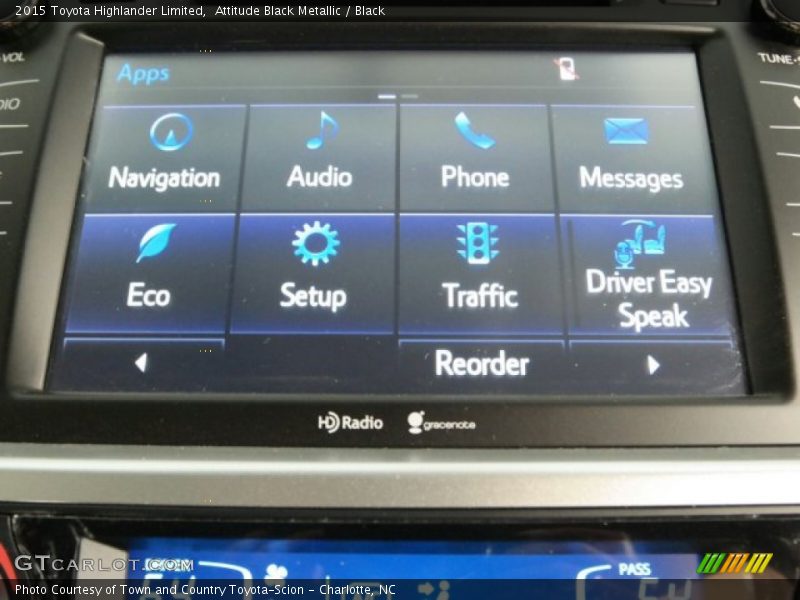 Attitude Black Metallic / Black 2015 Toyota Highlander Limited