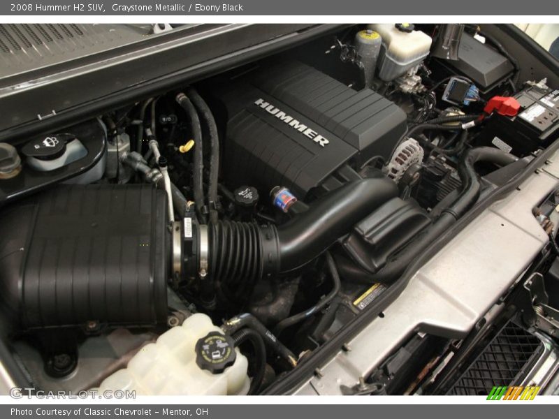 Graystone Metallic / Ebony Black 2008 Hummer H2 SUV