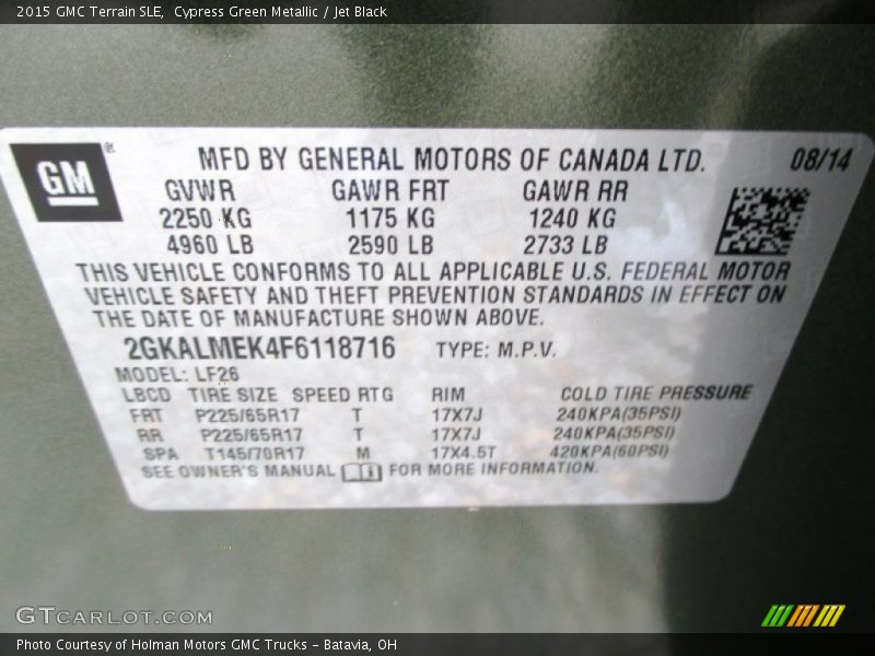 Cypress Green Metallic / Jet Black 2015 GMC Terrain SLE