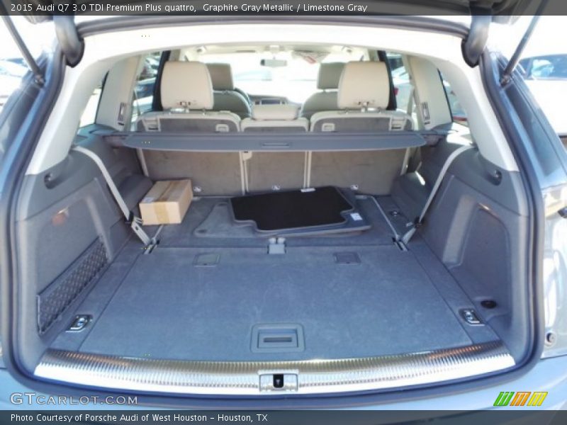  2015 Q7 3.0 TDI Premium Plus quattro Trunk