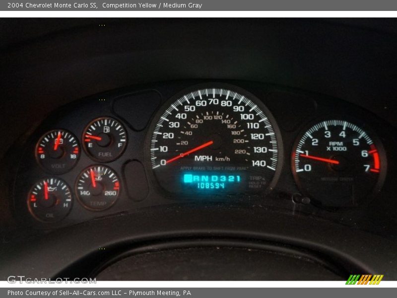  2004 Monte Carlo SS SS Gauges