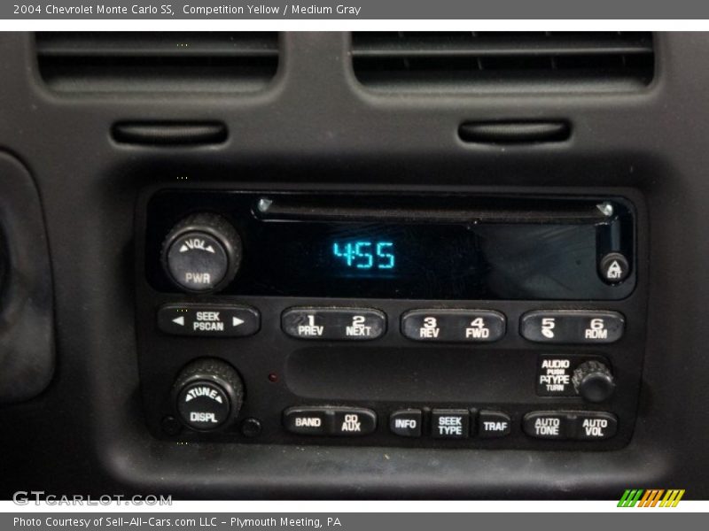 Controls of 2004 Monte Carlo SS