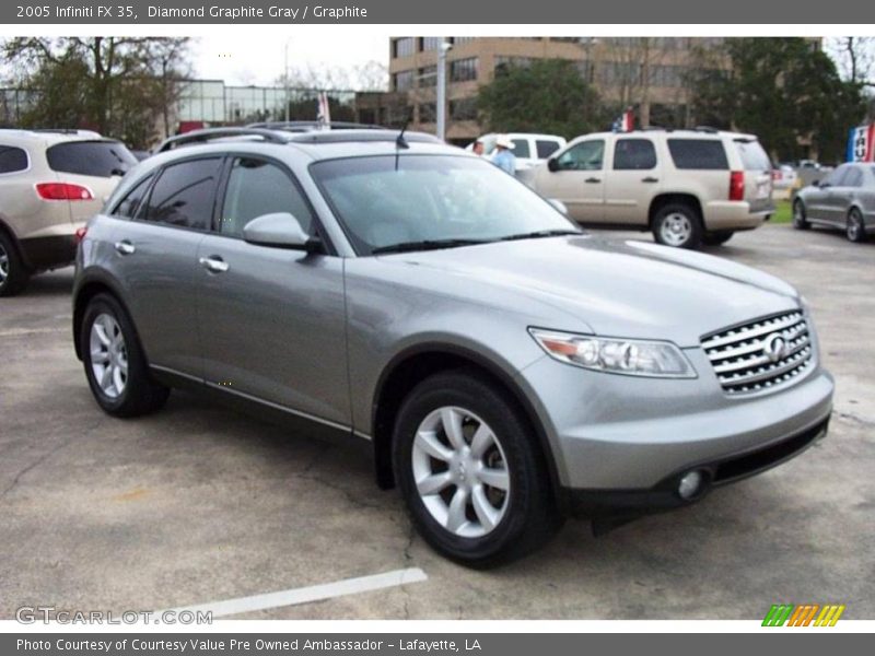Diamond Graphite Gray / Graphite 2005 Infiniti FX 35