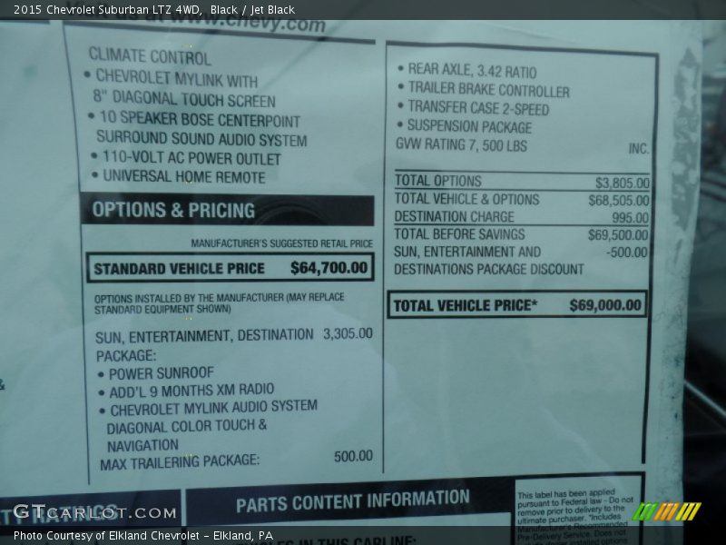 Black / Jet Black 2015 Chevrolet Suburban LTZ 4WD