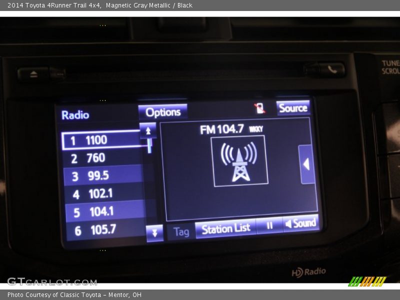 Magnetic Gray Metallic / Black 2014 Toyota 4Runner Trail 4x4