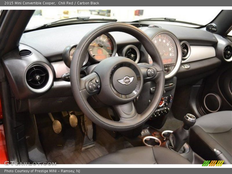 Dashboard of 2015 Convertible Cooper