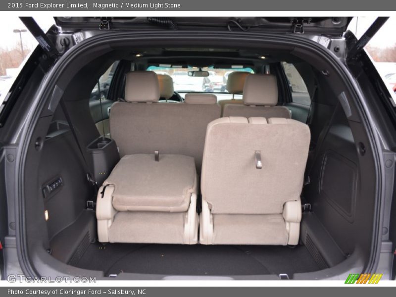 Magnetic / Medium Light Stone 2015 Ford Explorer Limited