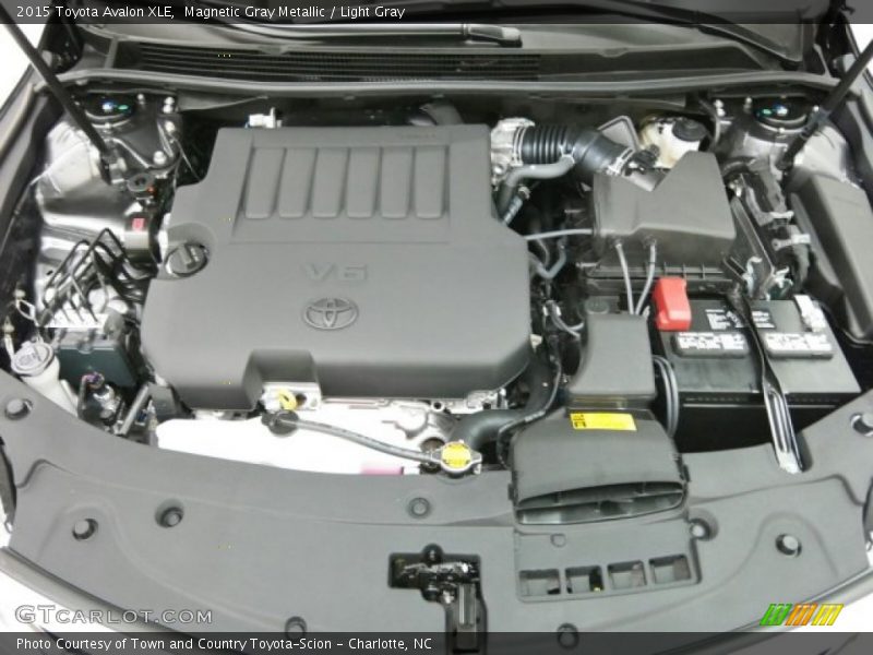Magnetic Gray Metallic / Light Gray 2015 Toyota Avalon XLE