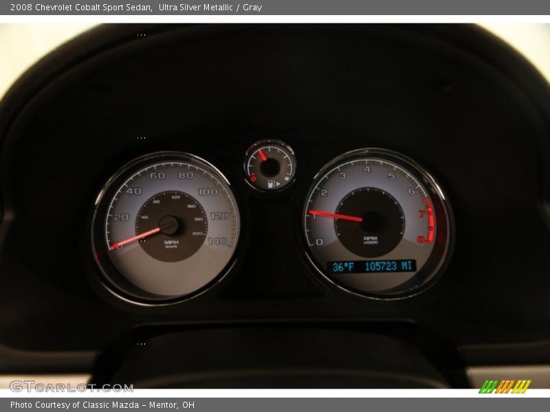  2008 Cobalt Sport Sedan Sport Sedan Gauges