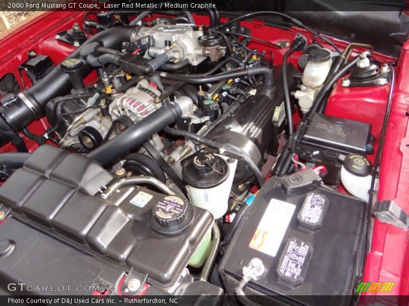  2000 Mustang GT Coupe Engine - 4.6 Liter SOHC 16-Valve V8