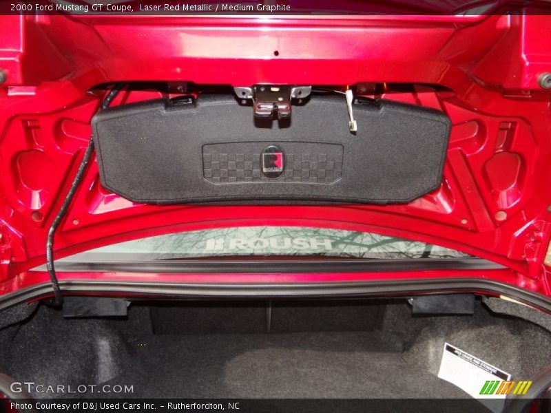 Tool Kit of 2000 Mustang GT Coupe
