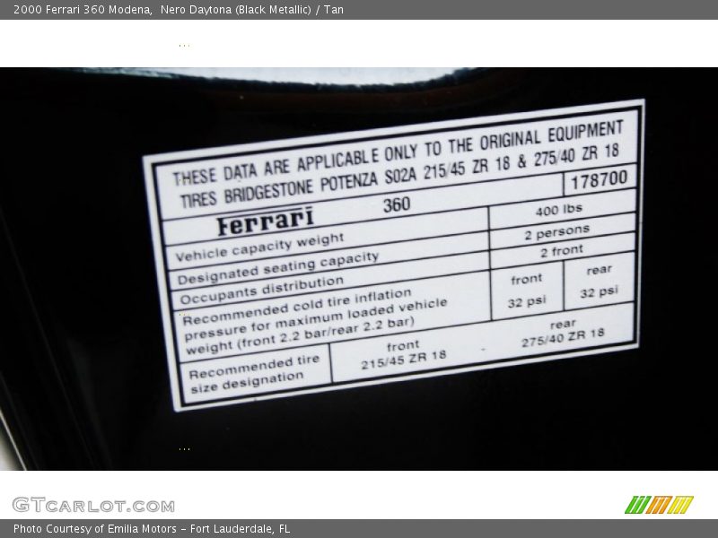 Nero Daytona (Black Metallic) / Tan 2000 Ferrari 360 Modena