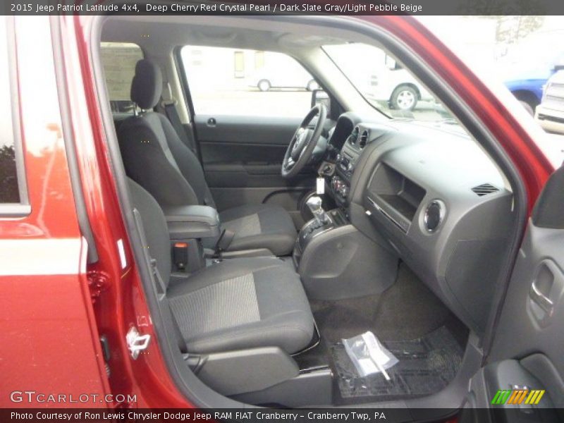 Deep Cherry Red Crystal Pearl / Dark Slate Gray/Light Pebble Beige 2015 Jeep Patriot Latitude 4x4