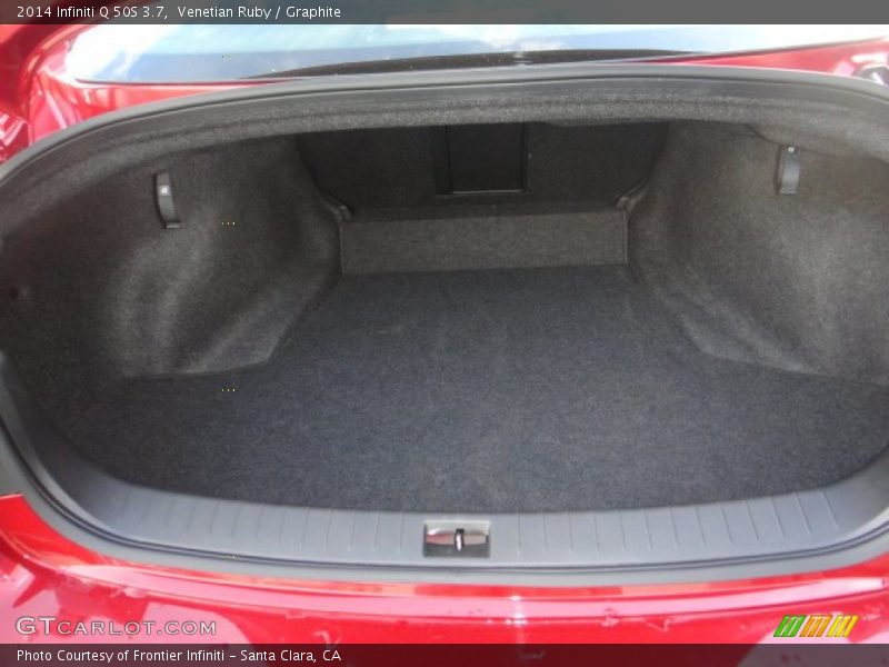 Venetian Ruby / Graphite 2014 Infiniti Q 50S 3.7