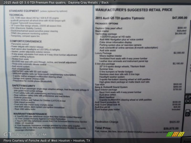  2015 Q5 3.0 TDI Premium Plus quattro Window Sticker