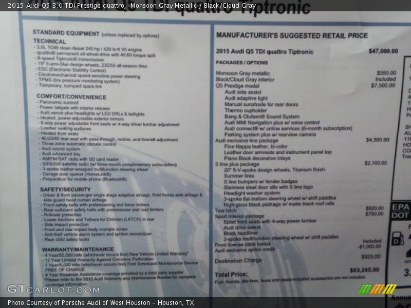  2015 Q5 3.0 TDI Prestige quattro Window Sticker