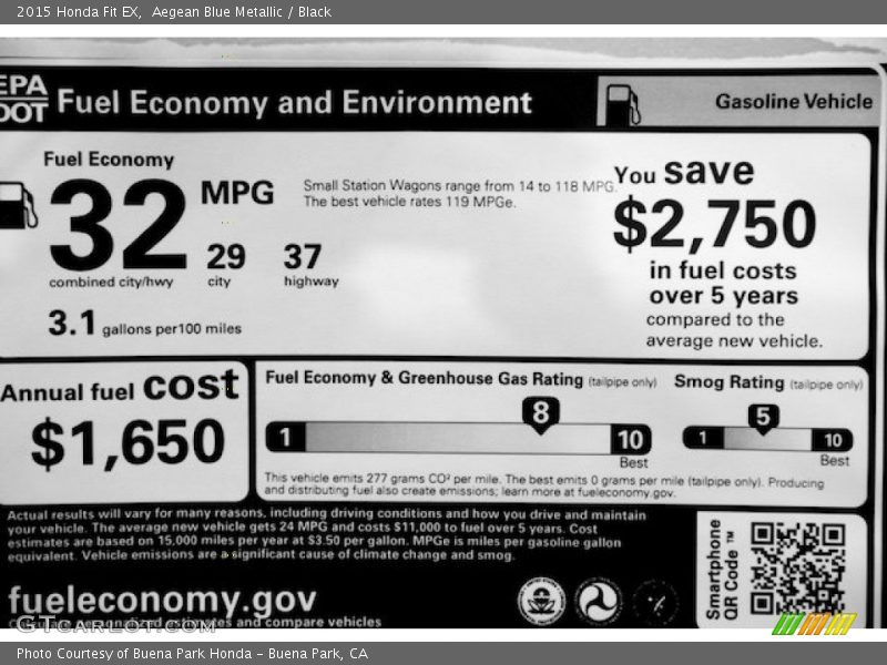 Aegean Blue Metallic / Black 2015 Honda Fit EX