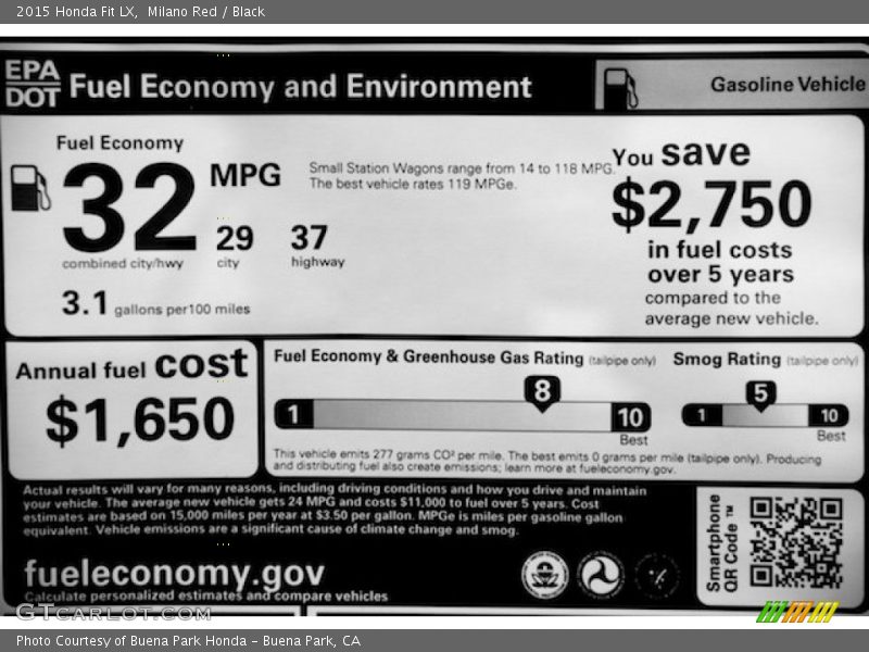 Milano Red / Black 2015 Honda Fit LX