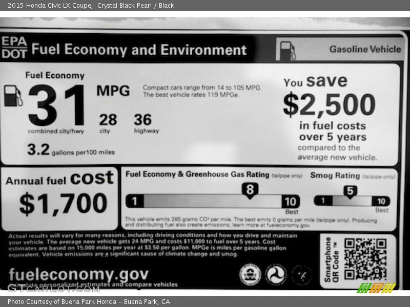 Crystal Black Pearl / Black 2015 Honda Civic LX Coupe