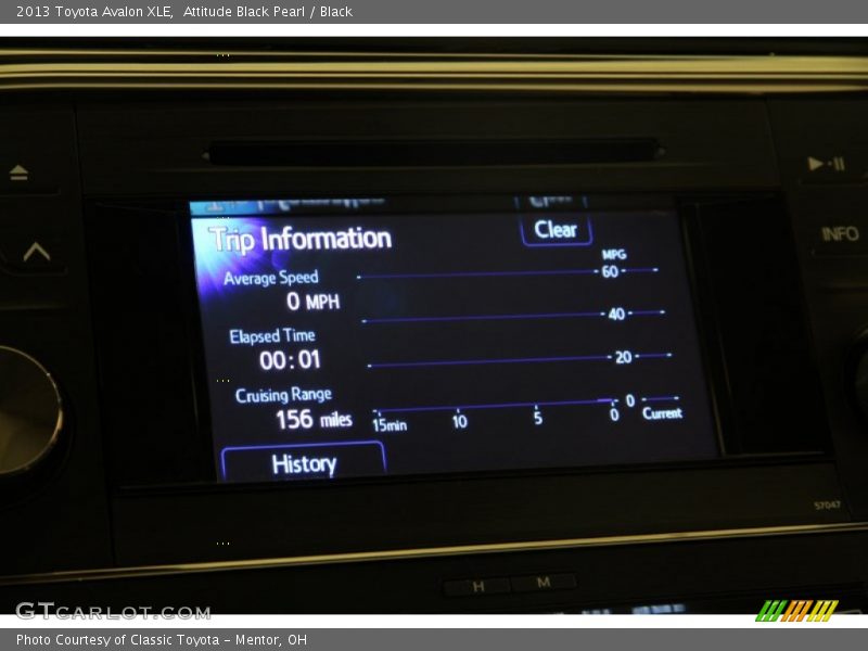 Attitude Black Pearl / Black 2013 Toyota Avalon XLE