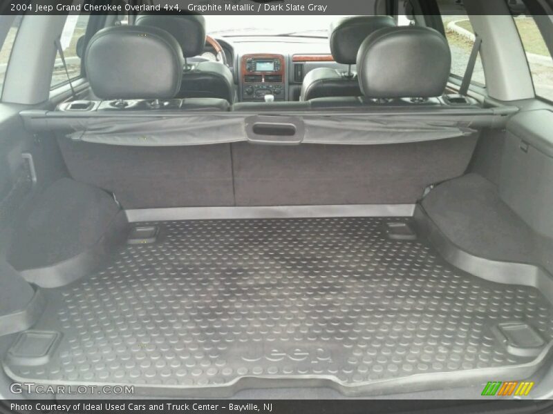 Graphite Metallic / Dark Slate Gray 2004 Jeep Grand Cherokee Overland 4x4