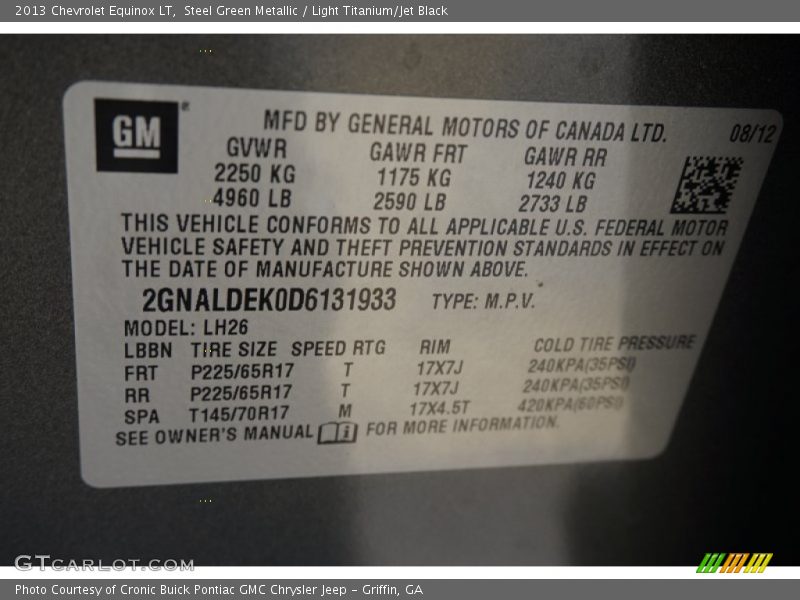 Steel Green Metallic / Light Titanium/Jet Black 2013 Chevrolet Equinox LT