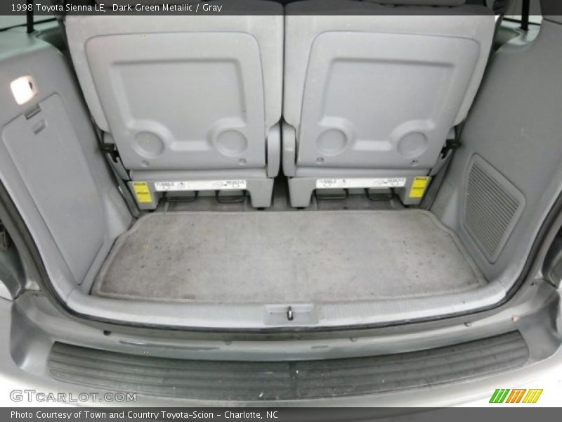 Dark Green Metallic / Gray 1998 Toyota Sienna LE