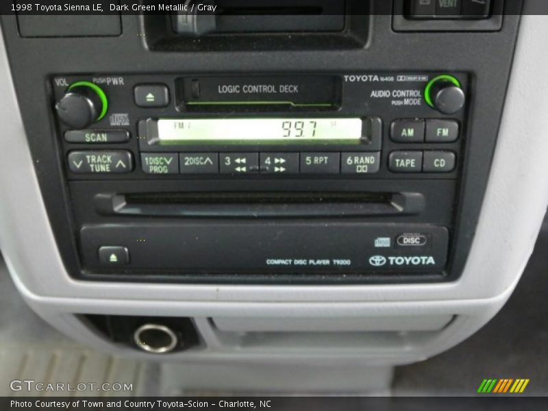 Dark Green Metallic / Gray 1998 Toyota Sienna LE