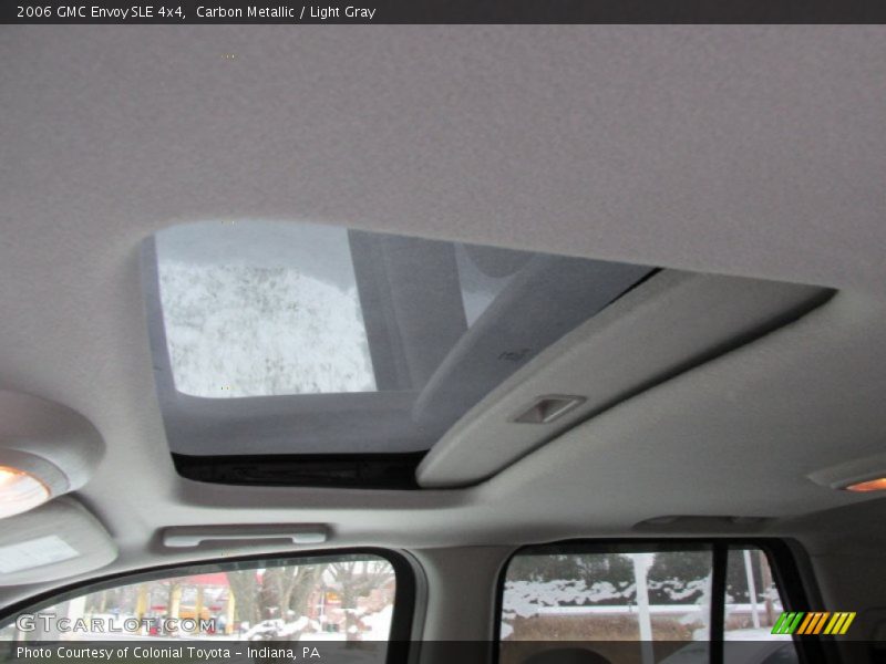 Carbon Metallic / Light Gray 2006 GMC Envoy SLE 4x4