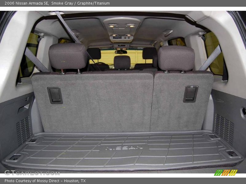 Smoke Gray / Graphite/Titanium 2006 Nissan Armada SE