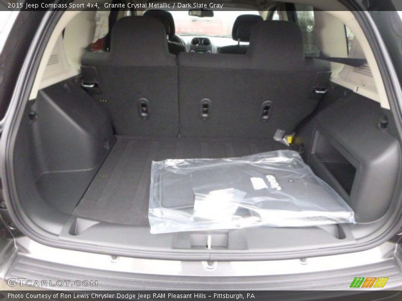 Granite Crystal Metallic / Dark Slate Gray 2015 Jeep Compass Sport 4x4