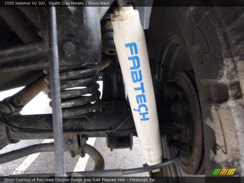 Stealth Gray Metallic / Ebony Black 2005 Hummer H2 SUV