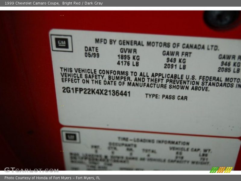 Bright Red / Dark Gray 1999 Chevrolet Camaro Coupe