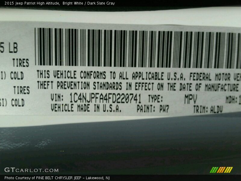 Bright White / Dark Slate Gray 2015 Jeep Patriot High Altitude